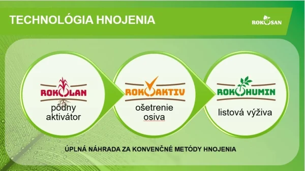 Od semienka až po úrodu: Výhody používania aminokyselinových hnojív : ROKOAKTIV, ROKOLAN a ROKOHUMIN