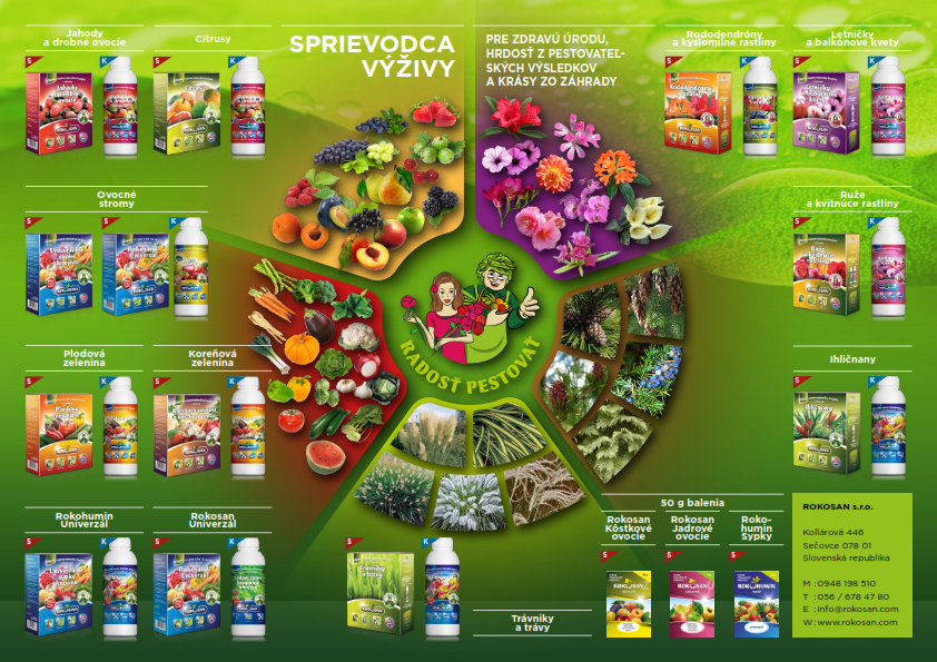 Sprievodca